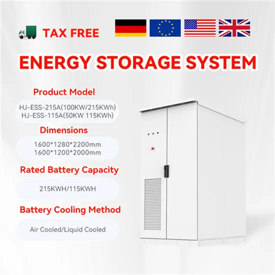 Chemical solar container project revenue analysis report