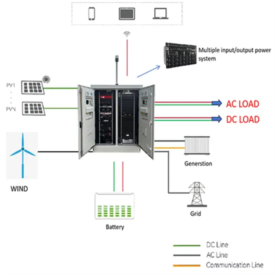 Phase change solar container water tank design requirements and standards