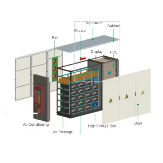 Solar thermal storage supplier in copenhagen