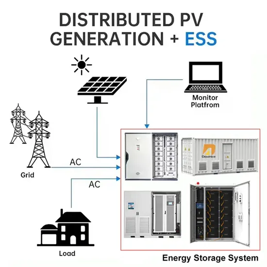 Aging equipment of iraq solar container power supply
