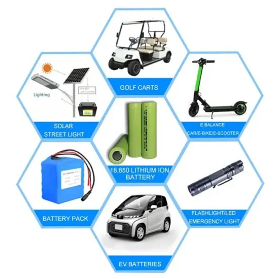 How long does it take to store energy when buying new equipment outdoors 