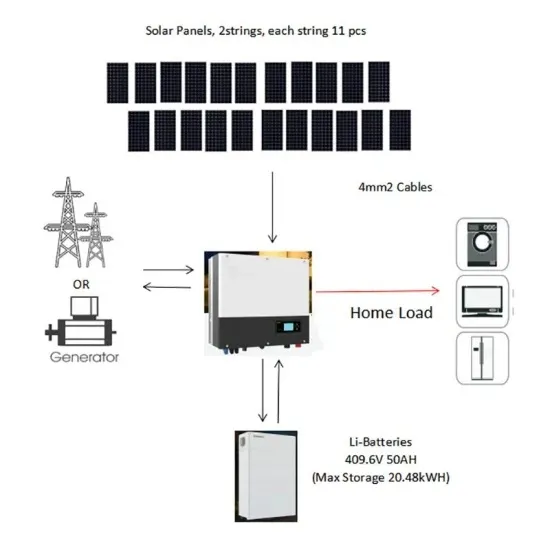 Ranking of china s top ten solar container companies payne technology