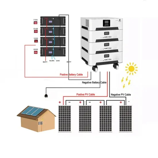 Outdoor solar container power supply parallel device