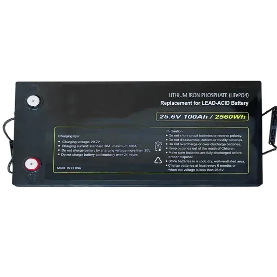 China s lithium battery solar container strategy