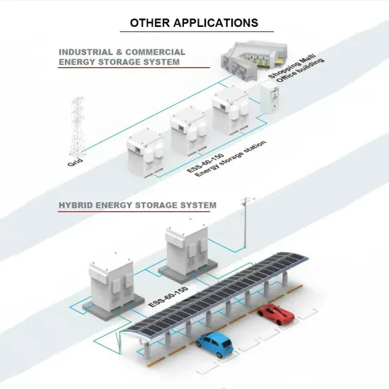 The latest news on xihai s new solar container policy