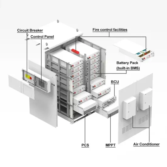 Solar container technology energy revolution