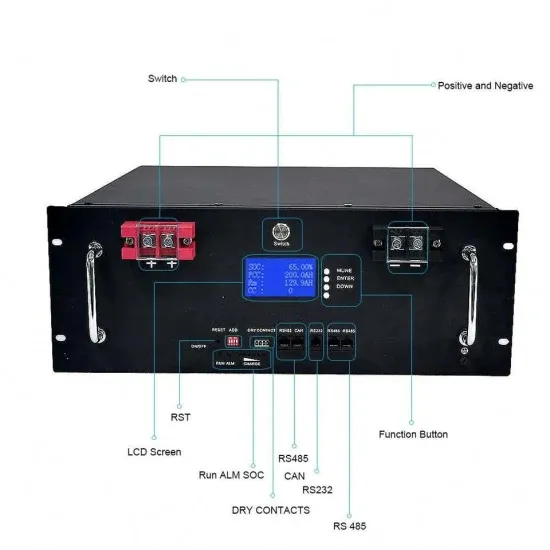 Luxembourg city outdoor solar container power supply spot